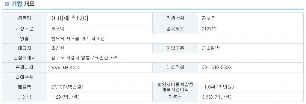 아이에스티이 기업개요