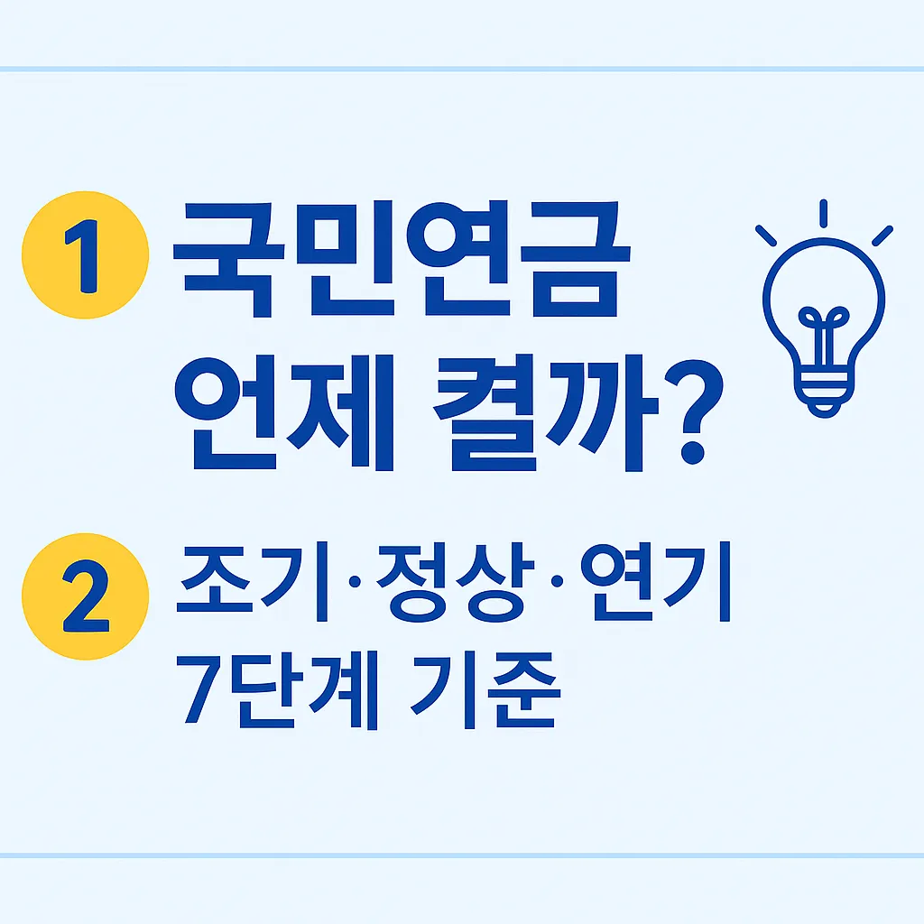 국민연금 정상 조기 연기 개시 시기 선택 7단계 체크리스트 요약표 2025 최신 가이드