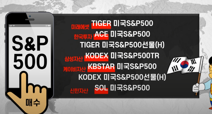 ETF 투자, 나만의 포트폴리오 만드는 법 &amp; 분산 투자, 리밸런싱, 투자 목표 설정으로 수익률 UP!