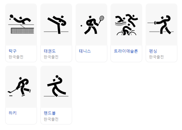 파리 올림픽 일정 개막식 대한민국 일정 중계진 및 선수단복