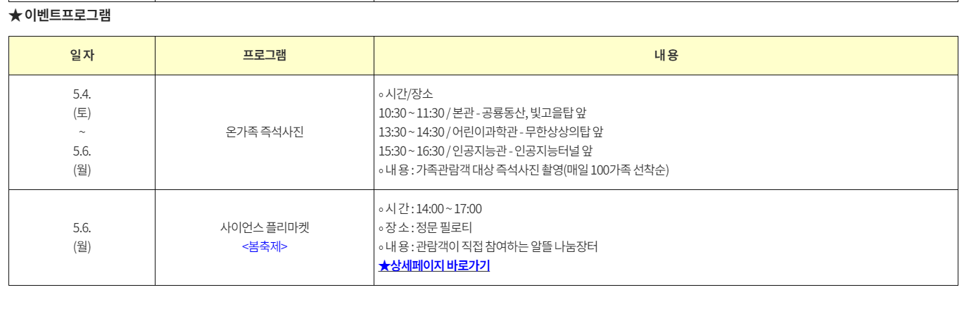 광주 어린이날 행사