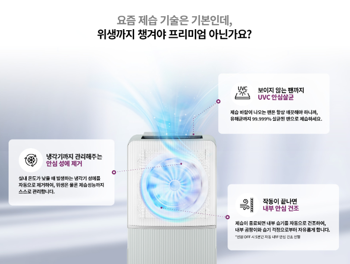 여름 장마철 가정용 제습기(20L) 추천 BEST3