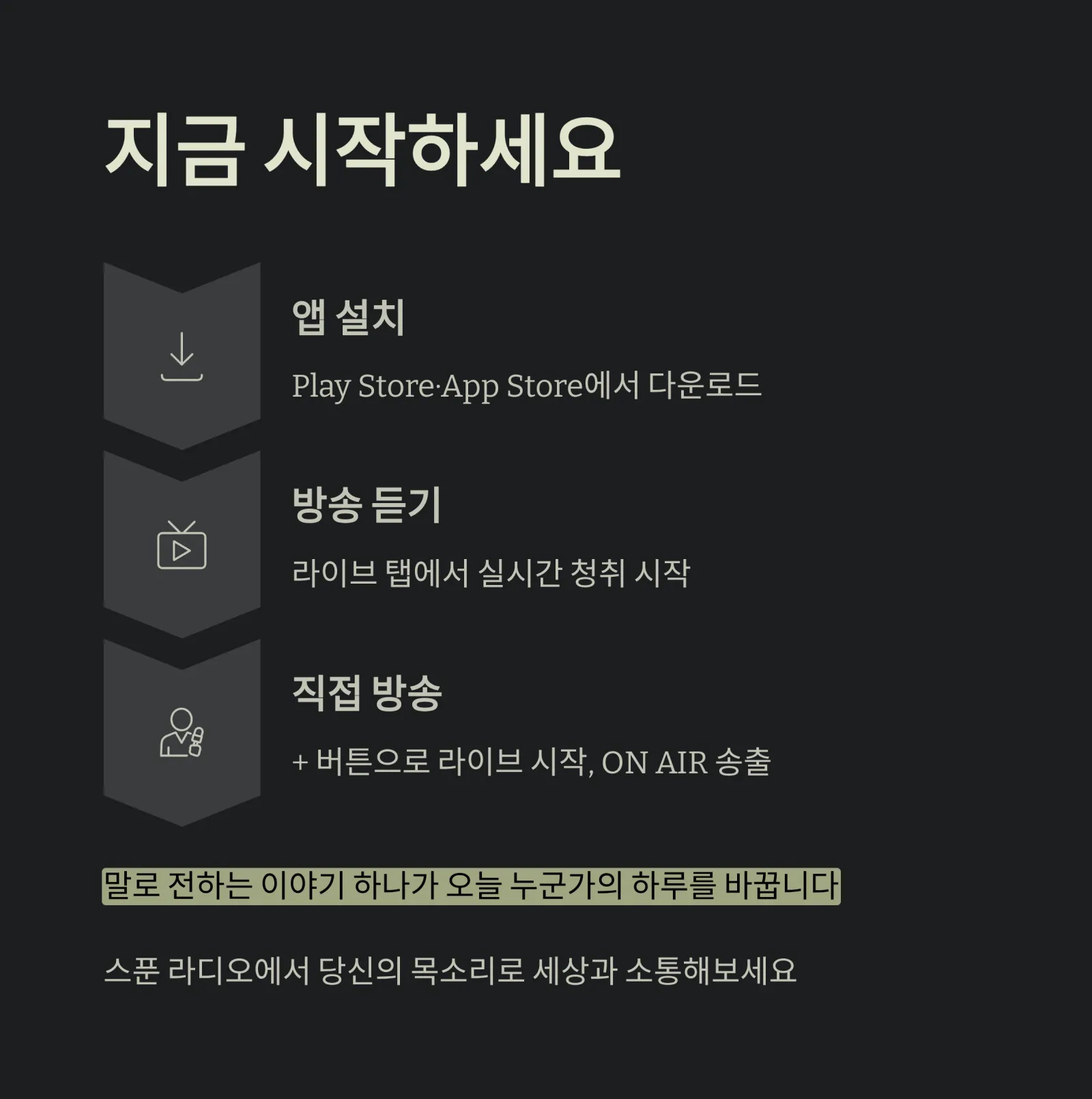 스푼 라디오 완벽 가이드｜실시간 오디오 방송&middot;소통의 시대