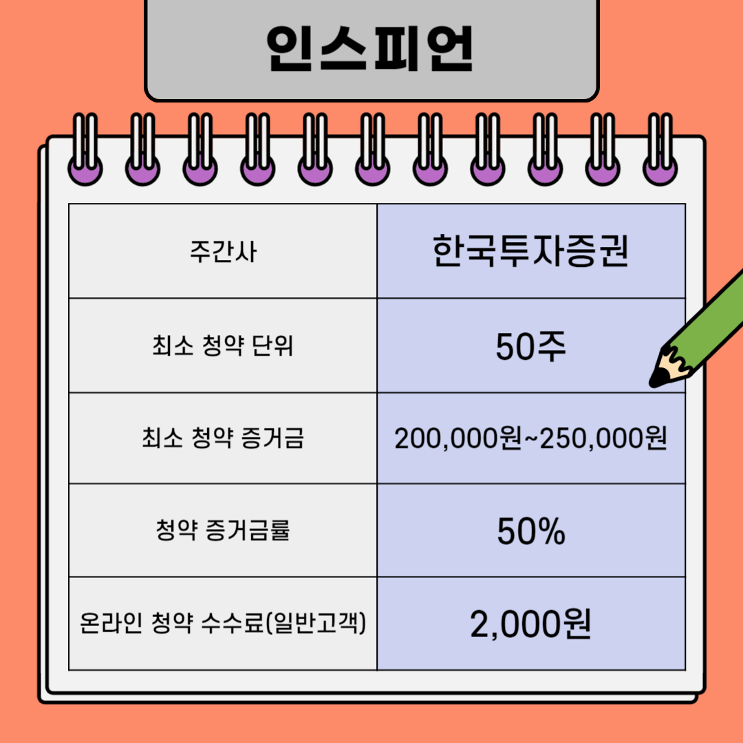 인스피언 공모주 청약 단위
