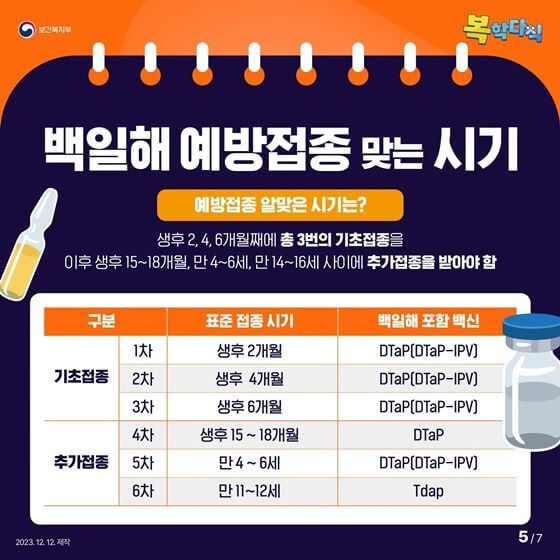 호흡기 질환: 백일해- 아기와 어른의 차이, 치료방법, 예방법, 예방접종.