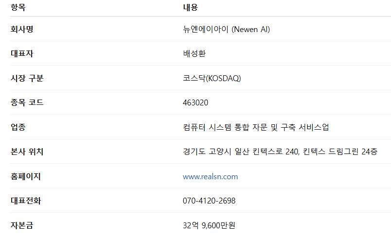 뉴엔에이아이 공모주 수요예측 청약일정 상장일