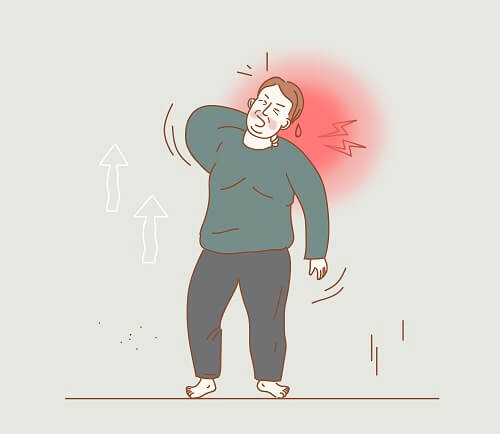 고혈압 증상