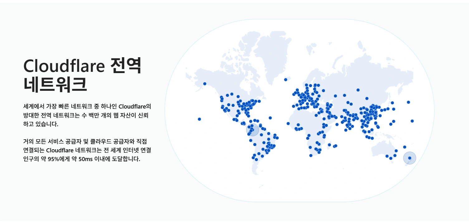 Cloudflare๋ฅผ ํ์ฉํ ํฐ์คํ ๋ฆฌ ๋ธ๋ก๊ทธ ์ต์ ํ ๋ฐฉ๋ฒ