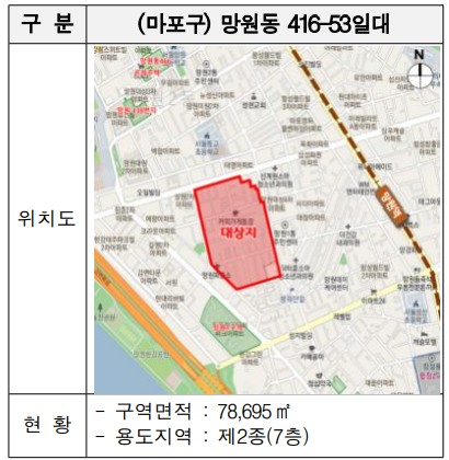 <제6차 신속통합기획 재개발 후보지 선정구역 현황>1