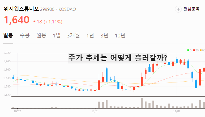 한동훈 관련주 대장주 테마주 TOP10 : 대선후보