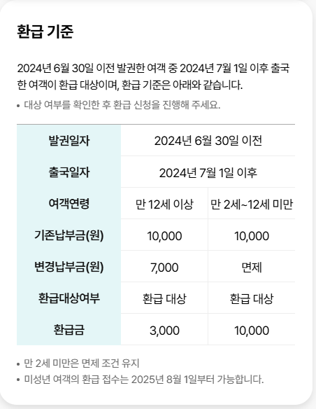 출국납부금 환급서비스 신청 홈페이지