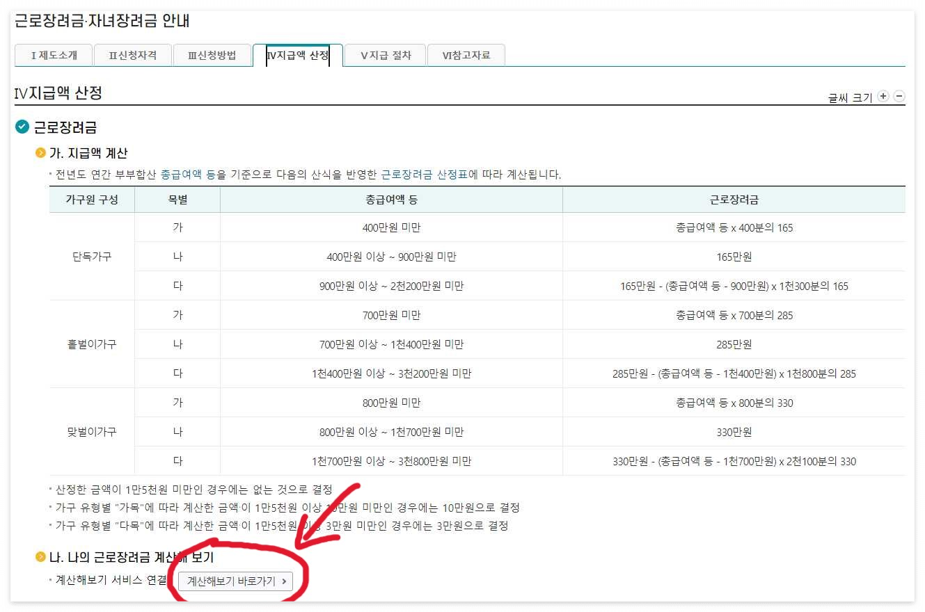 근로장려금 지급 대상자 확인