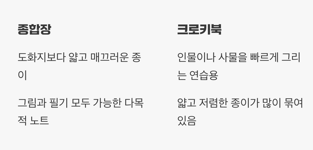 '종합장'과 '크로키북'의 차이