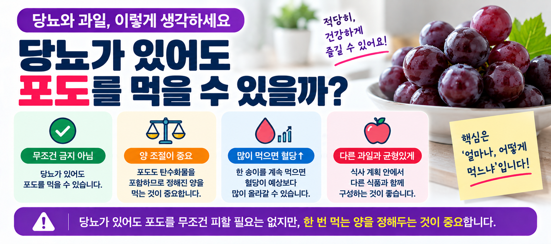 당뇨가 있어도 포도를 먹을 수 있는지와 적정 섭취량 안내 이미지