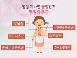 명절증후군