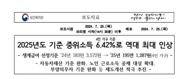 2025년 기준 중위소득