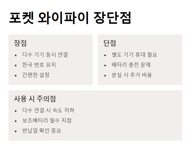 해외여행 유심 vs 포켓 와이파이 선택 가이드