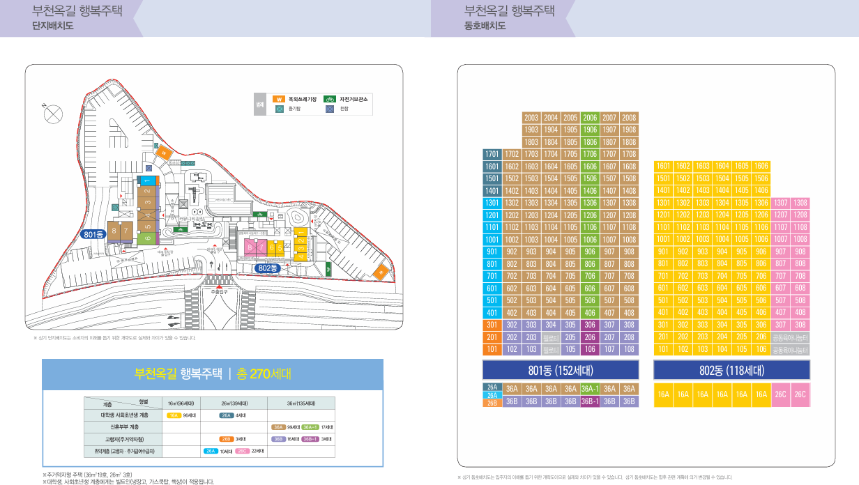 LH 부천옥길8단지 단지정보