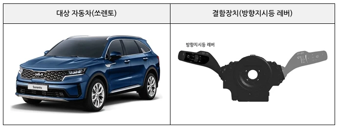 리콜자동차
