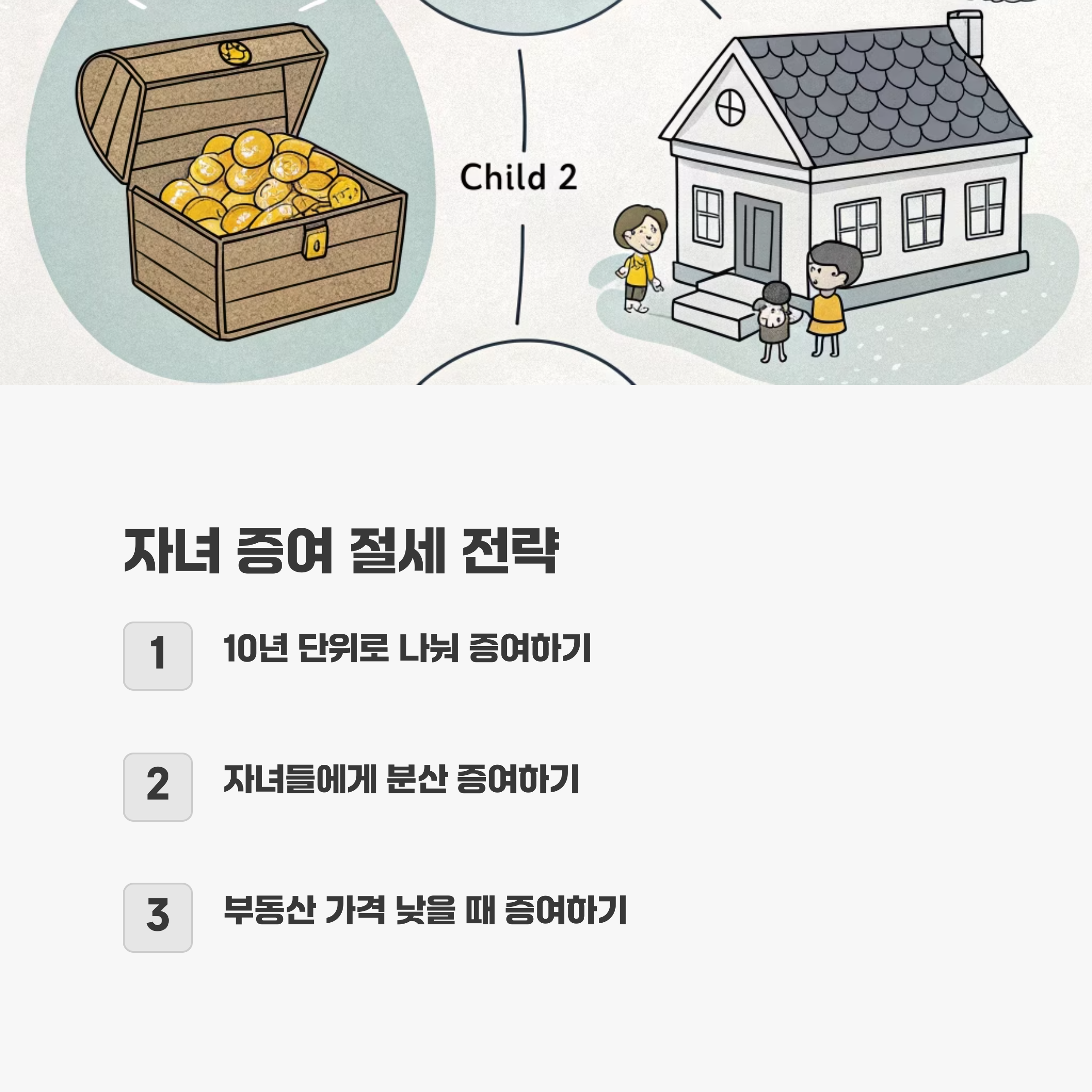 자녀 증여 절세 전략
