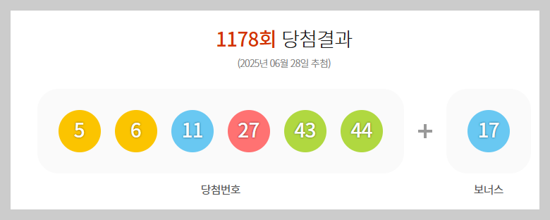 로또1178회