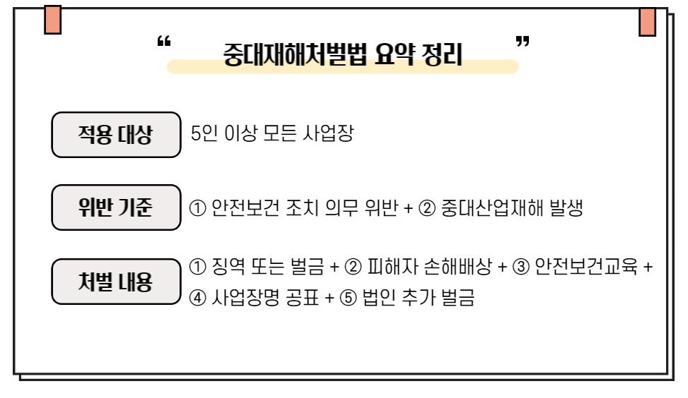 중대재해처벌법 요약 정리