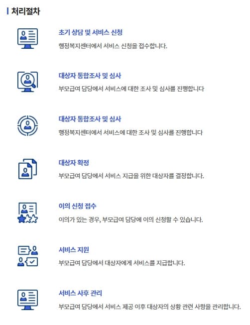 2025년 부모급여 변화 예상 및 신청방법과 혜택 알아보기