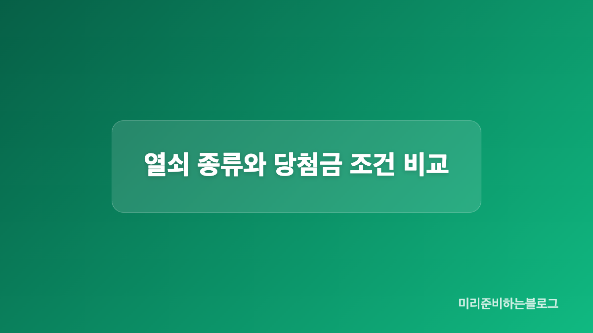 키움증권 보물상자 황금열쇠 활용법