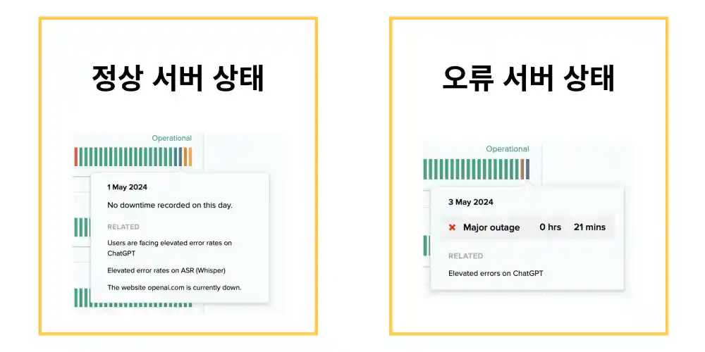 상세 서버 상태 확인
