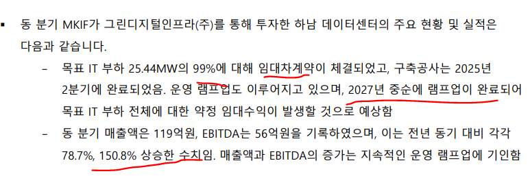 데이터센터 실적