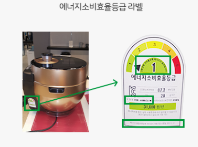 가전제품 10%환급 총정리