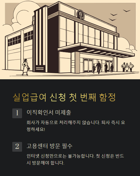 실업급여 신청 첫 번째 함정