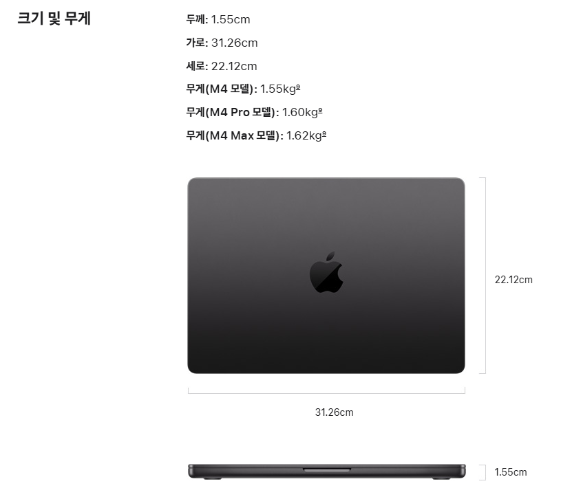맥북프로 14인치 최저가