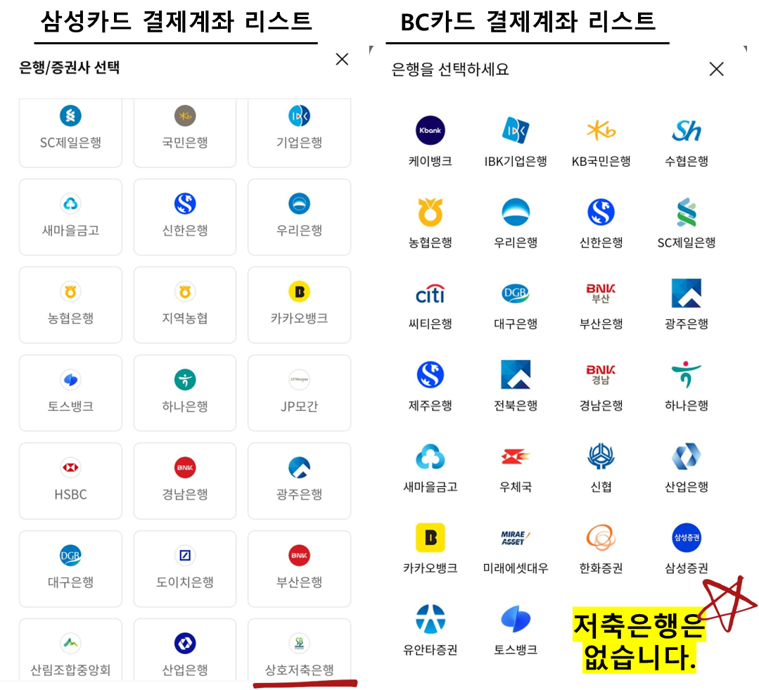 삼성카드, BC카드 결제계좌 연결 가능 리스트
