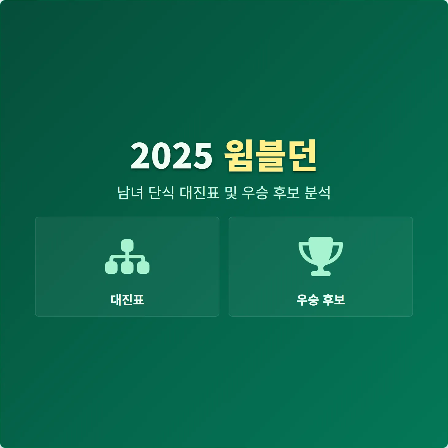 2025 윔블던 남녀 단식 대진표 및 우승 후보 분석