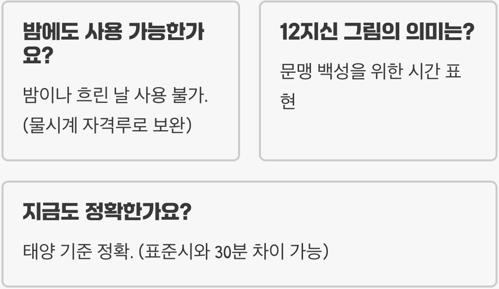 양부일구의 의미와 역사, 조선시대 해시계의 과학적 원리