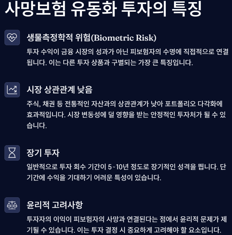 내 생명보험, 살아 있을 때 현금으로 바꾸는 법