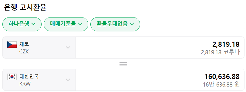 체코 프라하 여행 숙소 이비스 말라스트라나