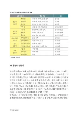 수확 후 처리 세척 건조 예냉 저장 온도 습도 관리_12