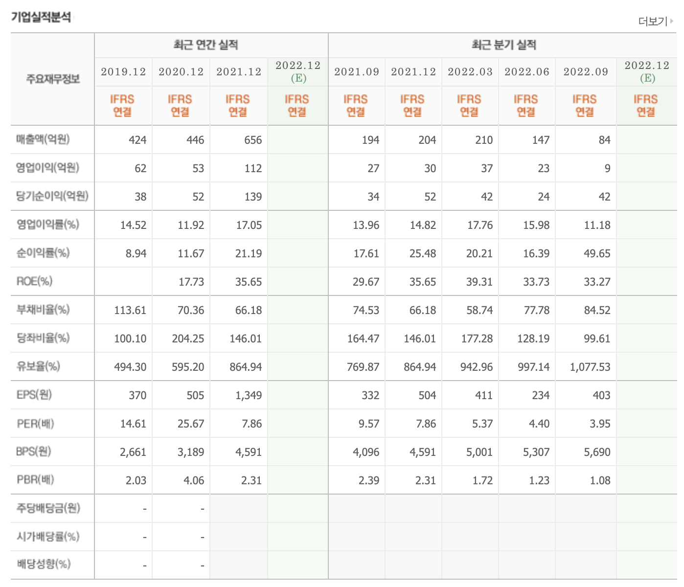 DDR5-관련주-인텔-4세대-서버-CPU-사파이어-래피즈-출시-제이티