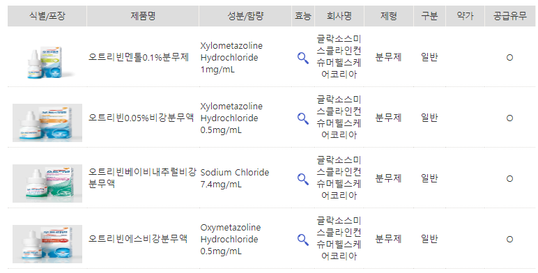 오트리빈분무액