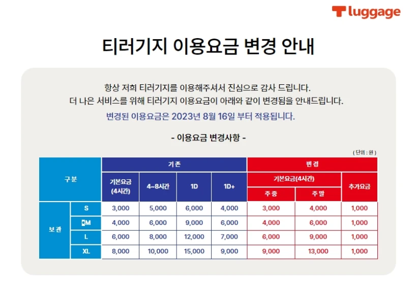 이용요금
