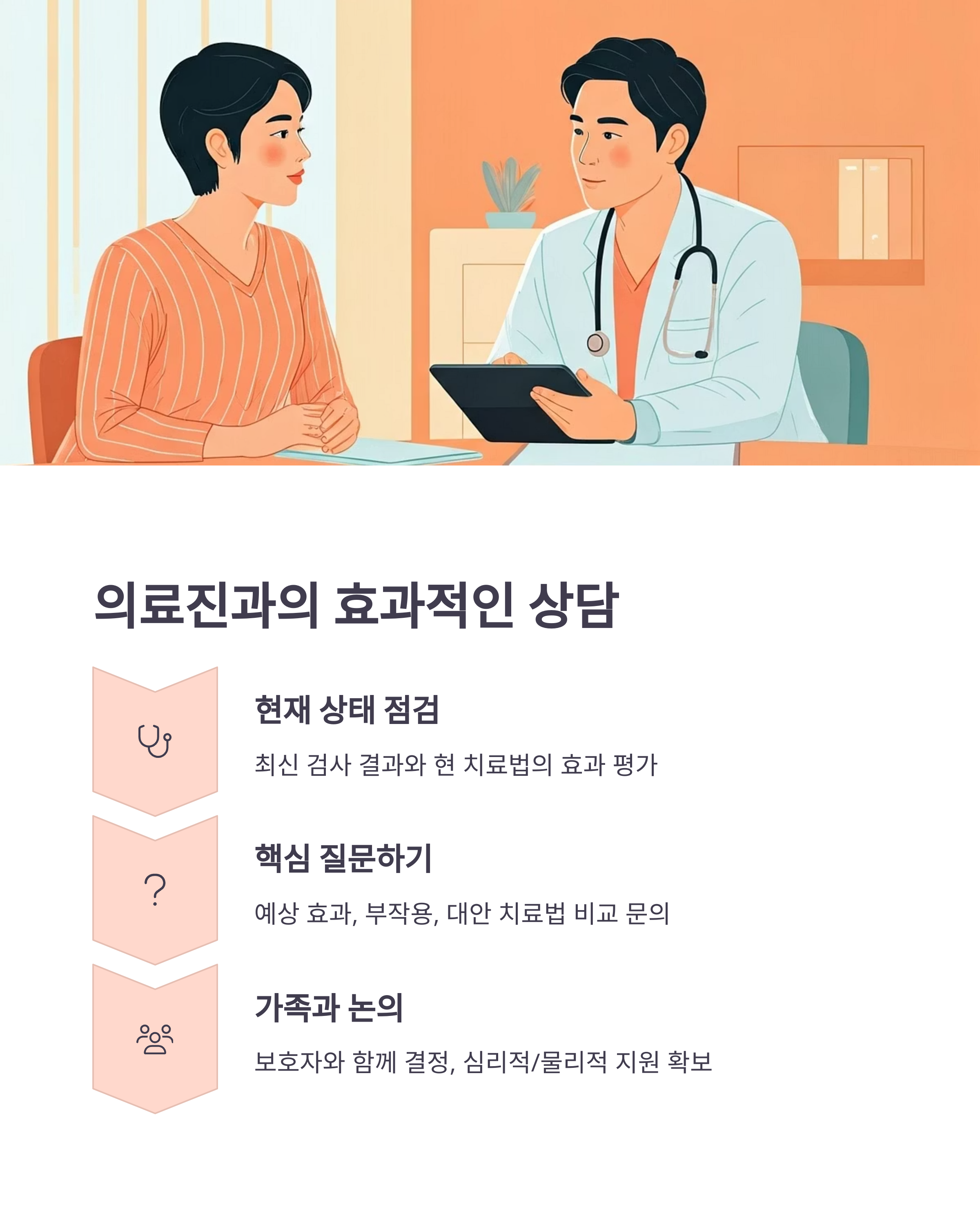 임상시험 의료진과의 효과적인 상담