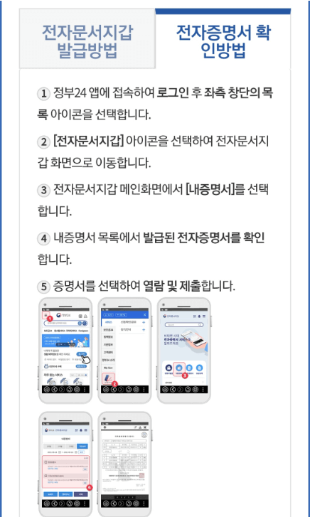 정부24 가족관계증명서 인터넷 핸드폰 온라인 발급방법 pdf