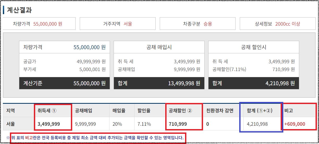 자동차 취등록세 계산기 이용하기