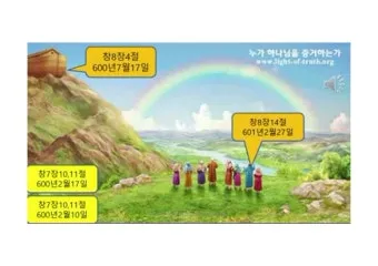 창세기 8장 홍수 후 새로운 시작을 위한 감사의 묵상과 기도_17