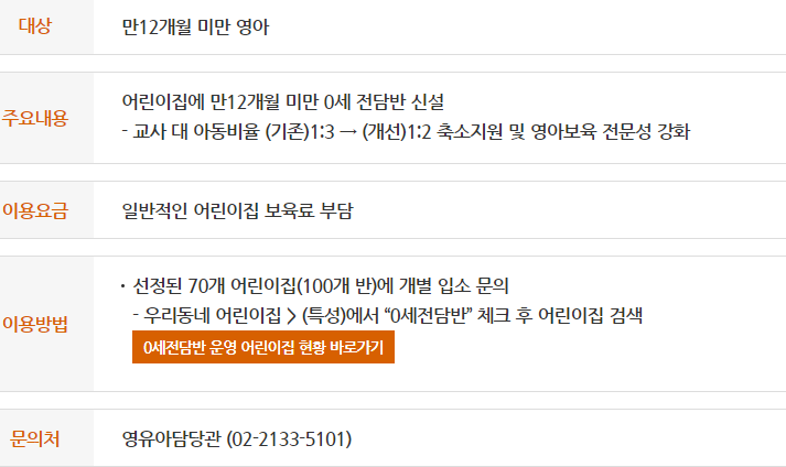 틈새 보육 SOS서비스