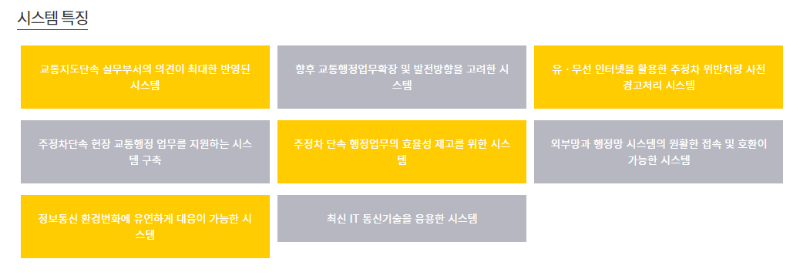 주정차단속 문자알림 서비스 신청 방법