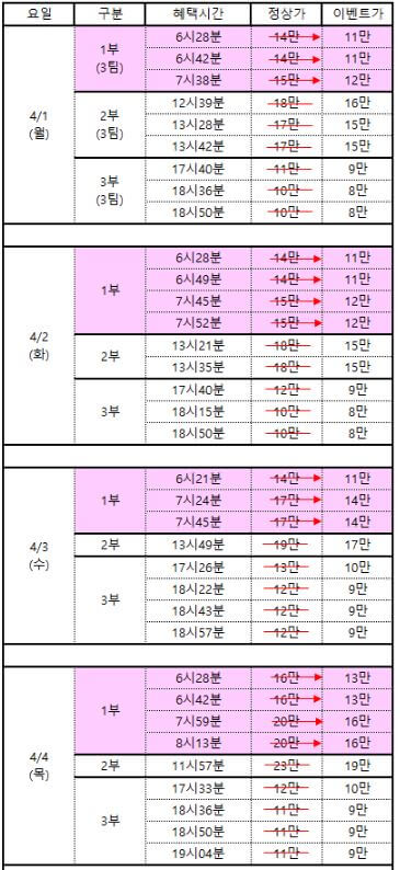 루나힐스 안성CC 4월 주중 이벤트 요금
