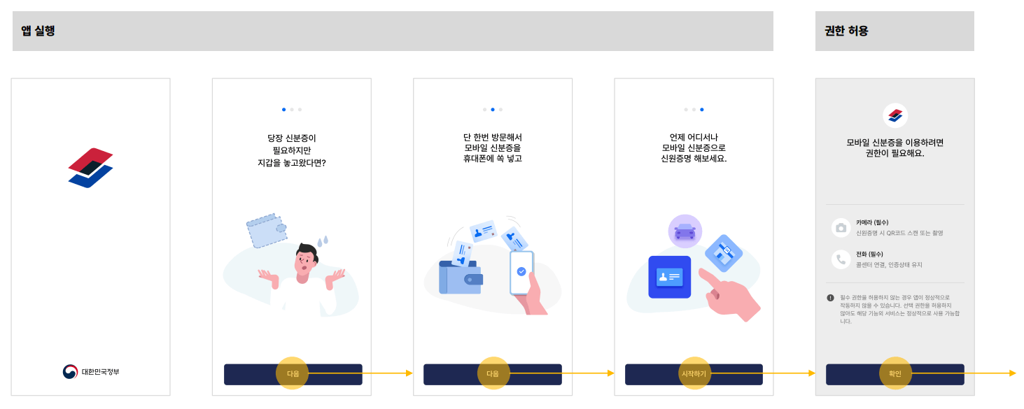 앱실행 및 권한허용